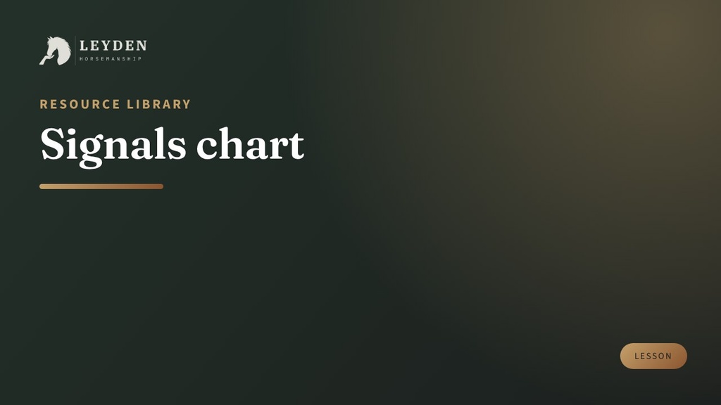 Signals chart: read the whole horse | Leyden Horsemanship
